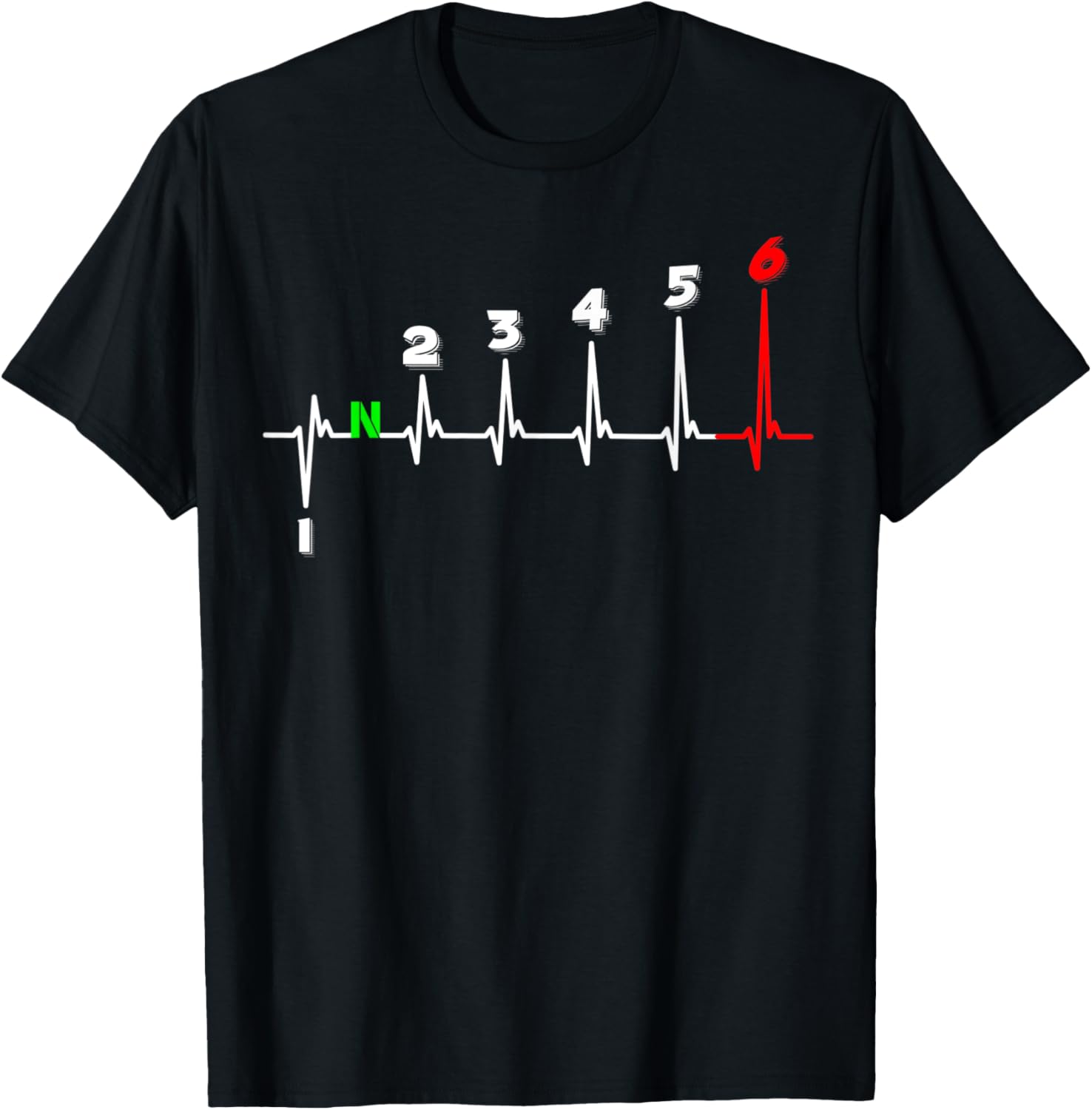 Motorcycle Heartbeat ECG Heart – обзор и цена Motorcycle Gear Ratings