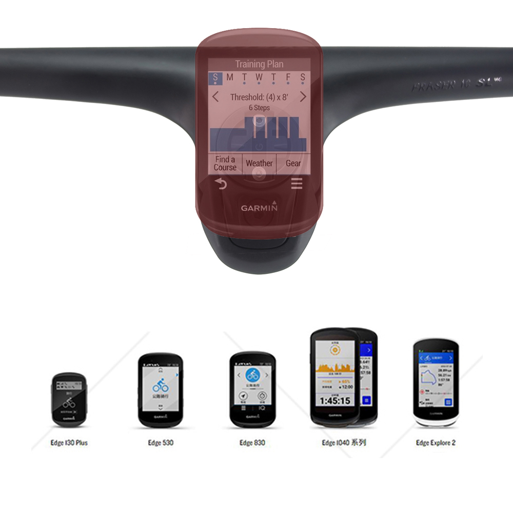 ULLICYC 0° Top Cap Integration – обзор и цена Phone Mount Handlebar